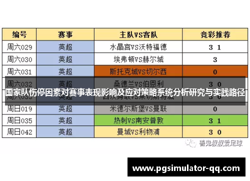 国家队伤停因素对赛事表现影响及应对策略系统分析研究与实践路径 国家队伤停因素对赛事表现影响及应对策略系统分析研究与实践路径