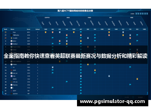 全面指南教你快速查看英超联赛最新赛况与数据分析和精彩解读