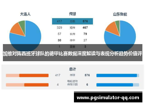 加维对阵西班牙球队的德甲比赛数据深度解读与表现分析趋势价值评