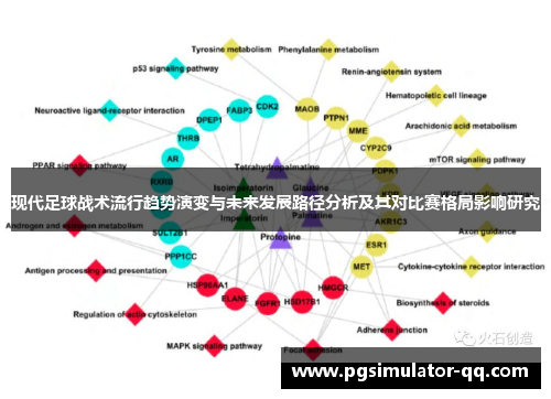 现代足球战术流行趋势演变与未来发展路径分析及其对比赛格局影响研究